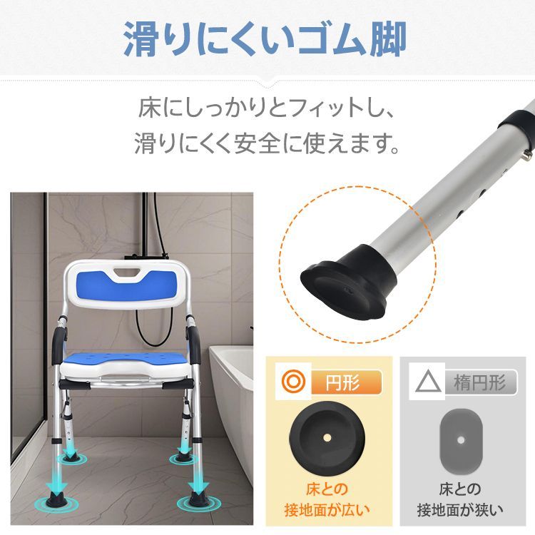 安全設計