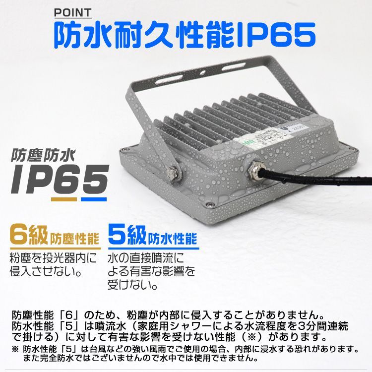 送料無料】LED 投光器 150W LED投光器 昼光色 IP65 広角120度