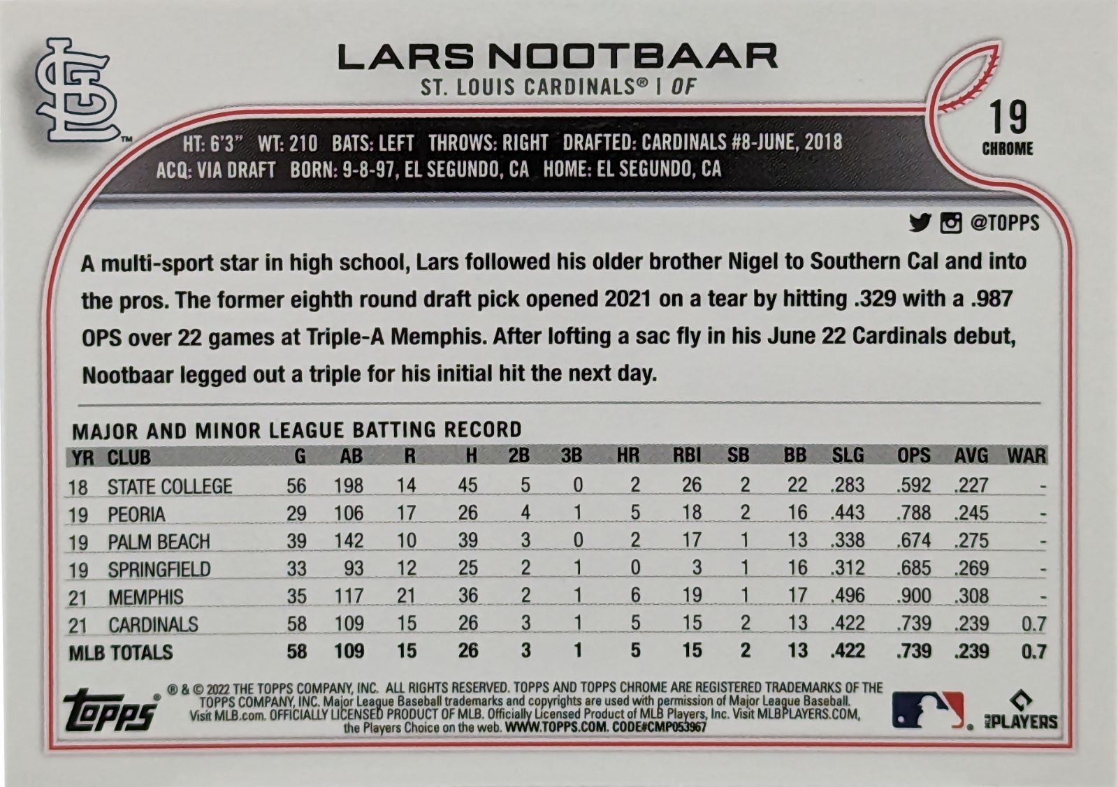 LARS NOOTBAAR ラーズ・ヌートバー ルーキーカード RC Topps Chrome
