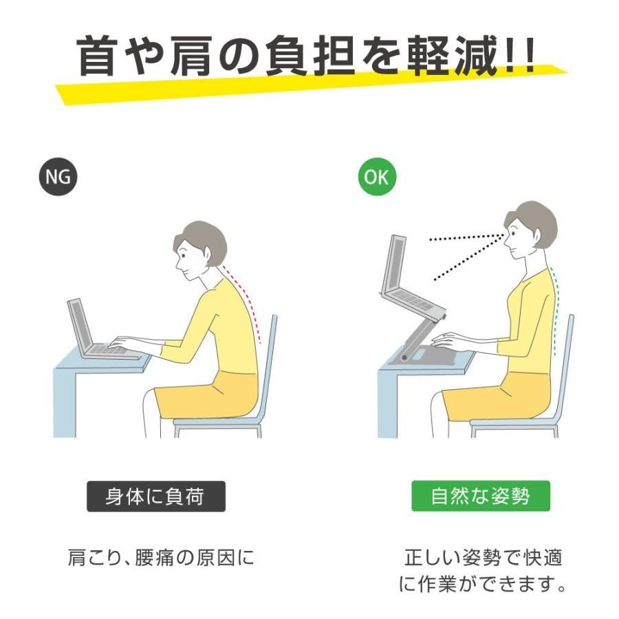 折りたたみ