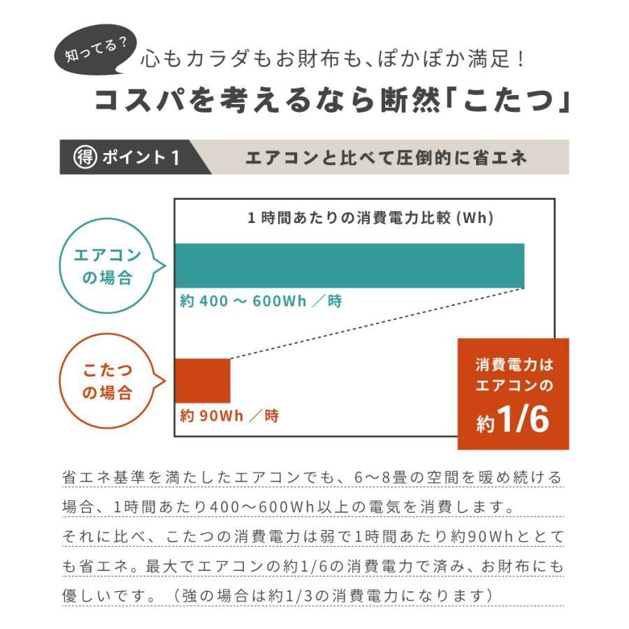 面取り加工 ダイニング