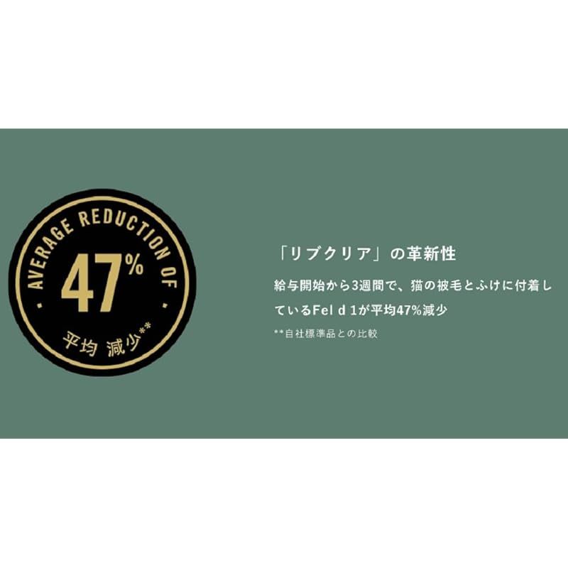 リブクリア