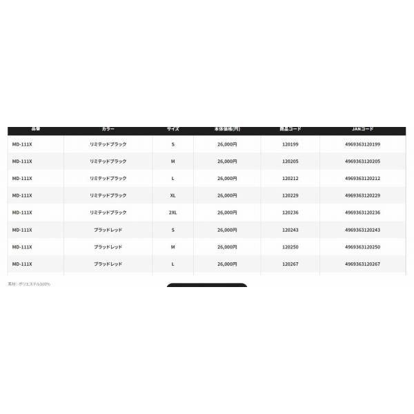 リミテッドプロスウェットスーツ リミテッドブラック