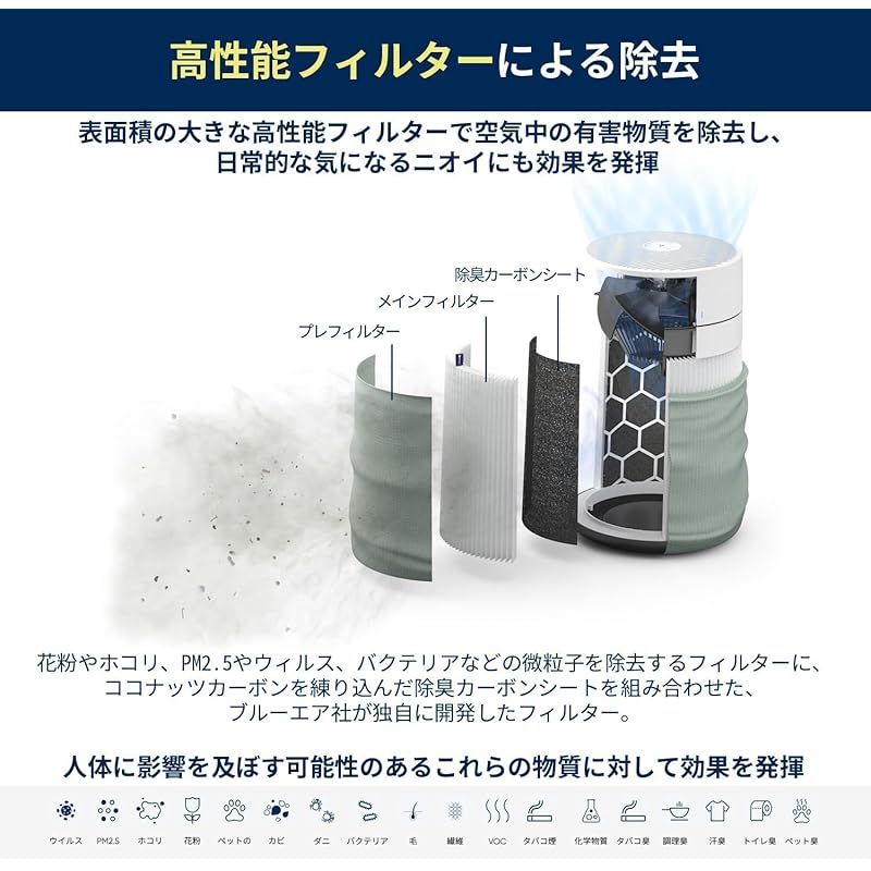 カーボン