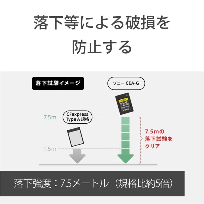 640GB