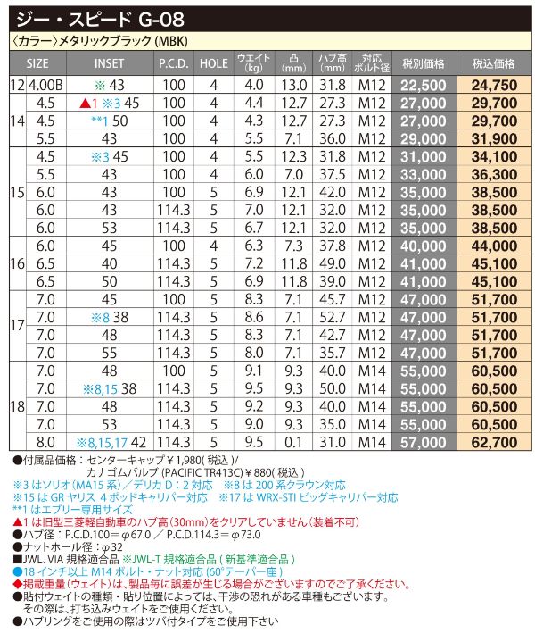 G08 メタリックブラック