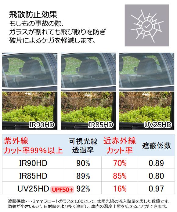 スキンケア・基礎化粧品 n*o様 【バラ売り可】RE:BOOT&Tox 3+3SET