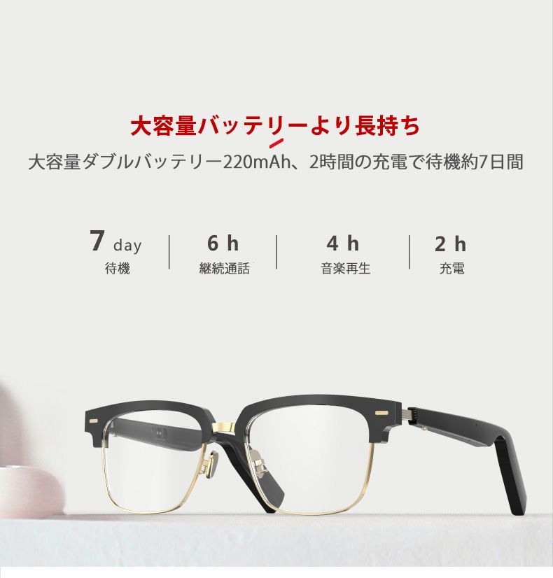 スマートブルートゥース眼鏡 スマートメガネ アンチブルーライト
