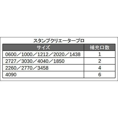 のサムネイル