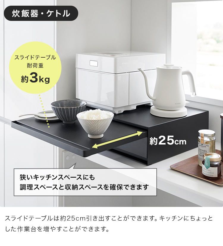 有効活用