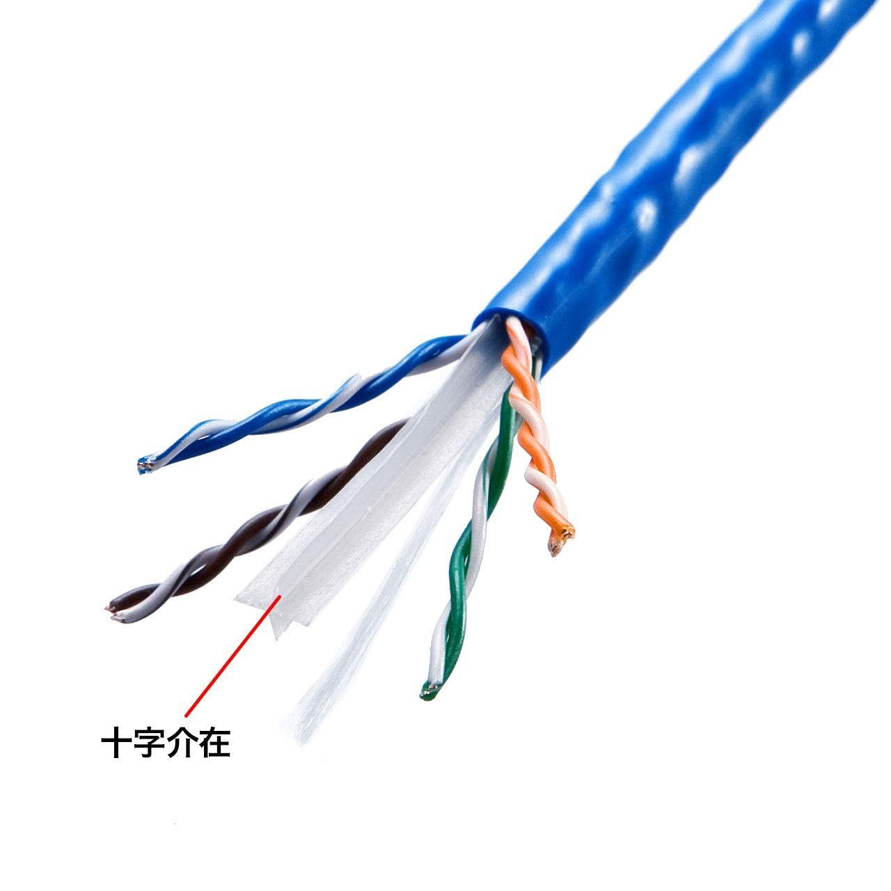 特価商品サンワサプライ CAT6A LANケーブルのみ 自作用UTP単線ケーブル