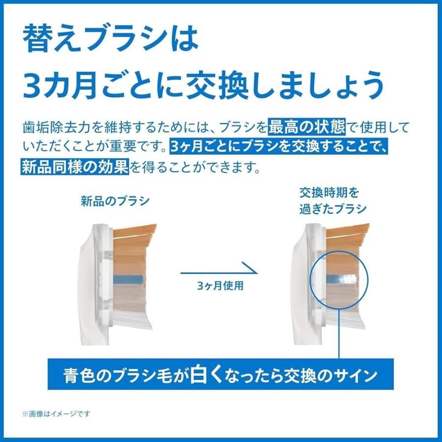 替えブラシ ソニッケアー