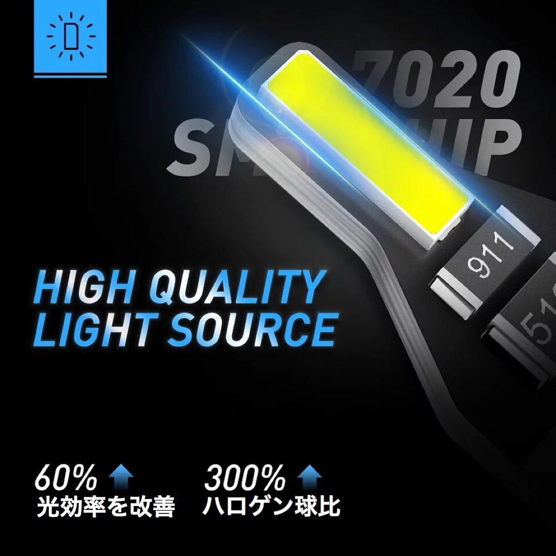 新型 爆光 高性能 高耐久 T10 LED ポジション ナンバー灯　04