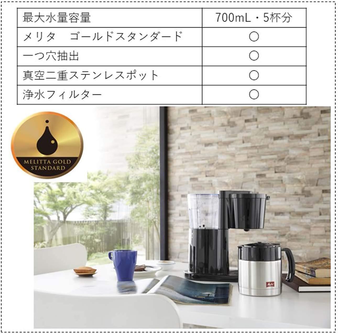 訳アリアウトレット】Melitta/メリタ コーヒーメーカー ALLFI(オルフィ