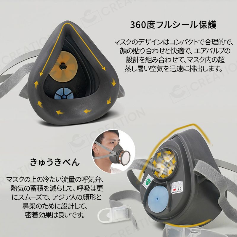 超格安一点 3M 防毒マスク マスク枚 吸収缶 小型 軽量 塗装作業用マスク 避難用具