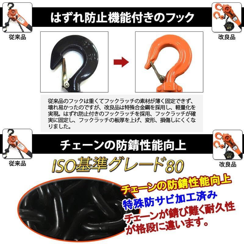 レバーホイスト チェーンブロック