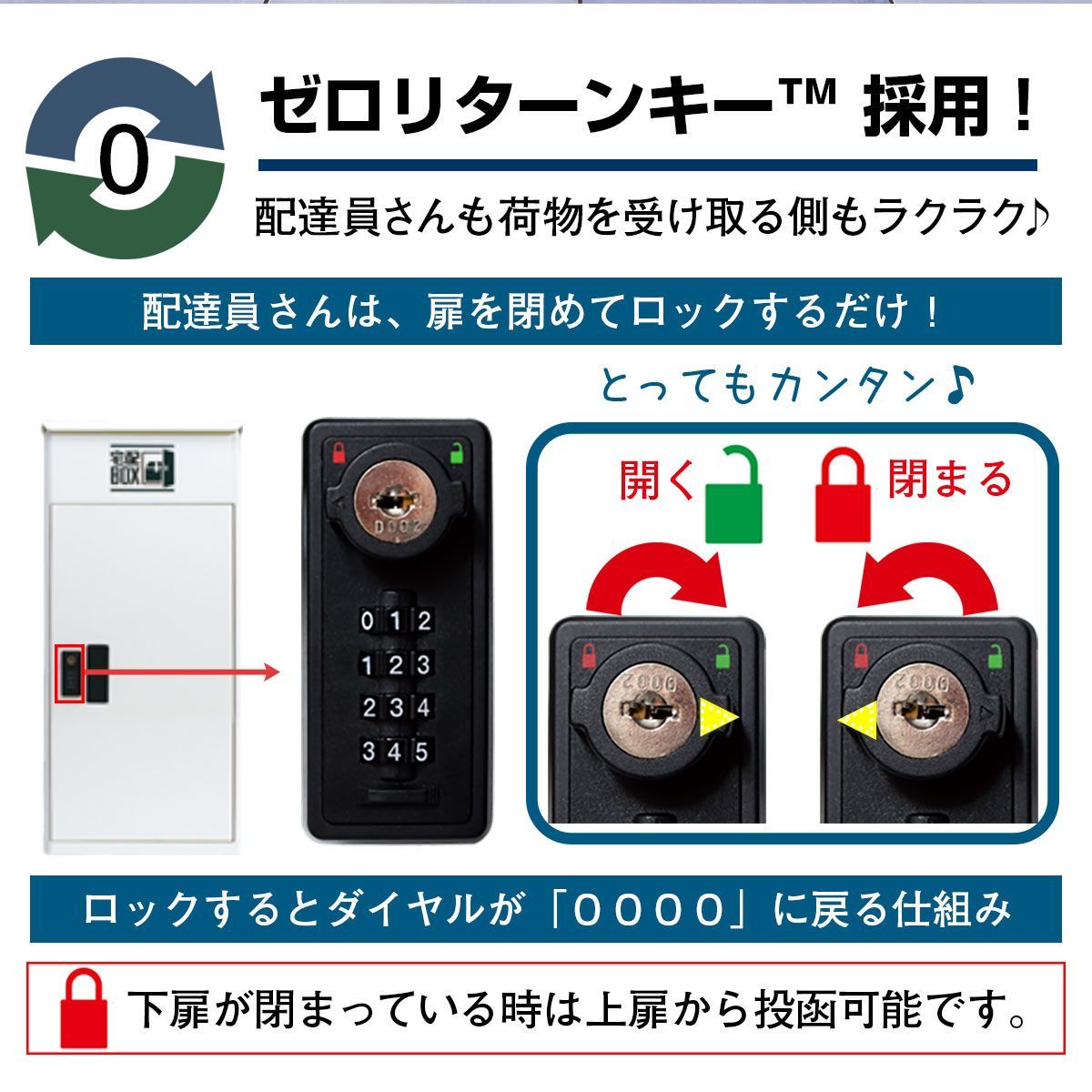 ルスネコボックス