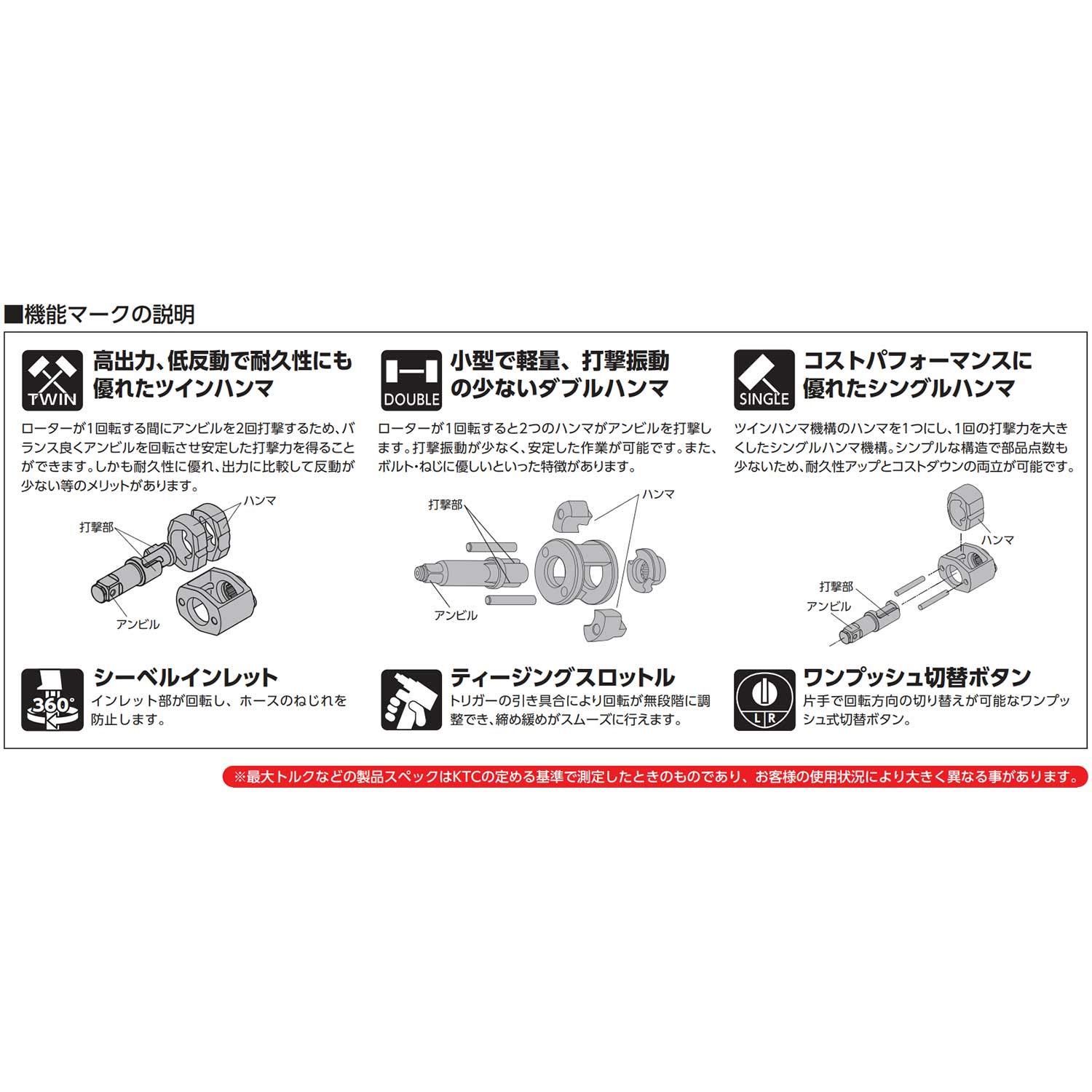 ラスト1点】京都機械工具(KTC) エアツール用ウレタンホース JAH-080 - メルカリ