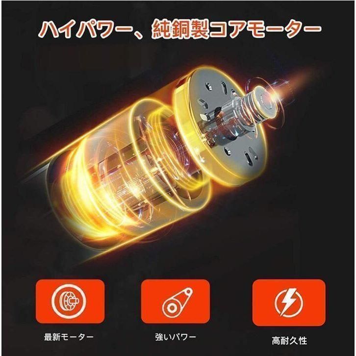 電機15件