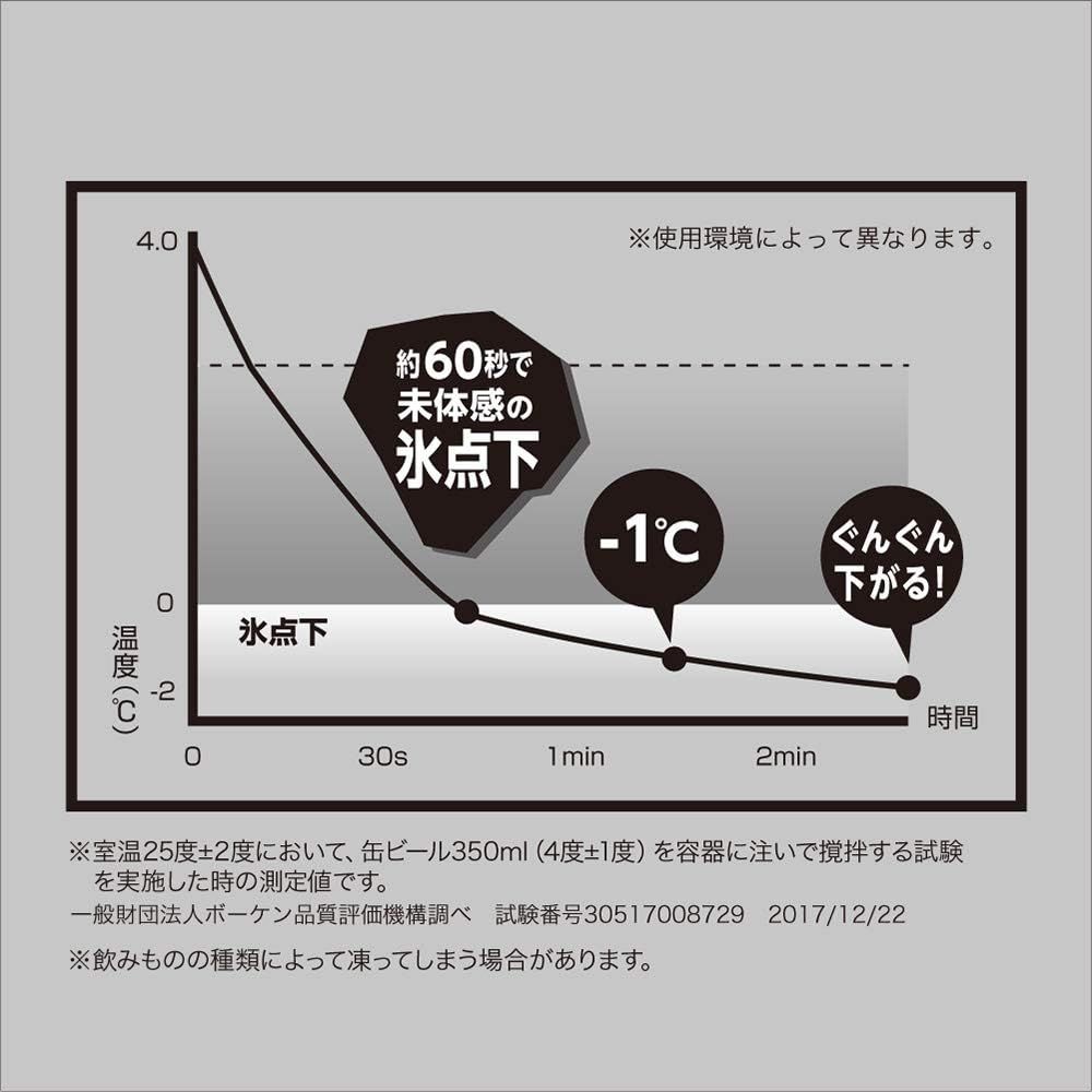 ドウシシャ ビアジョッキ 420ml 氷点下に冷やす フリージング