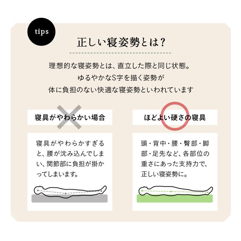 リラックスマットレス2