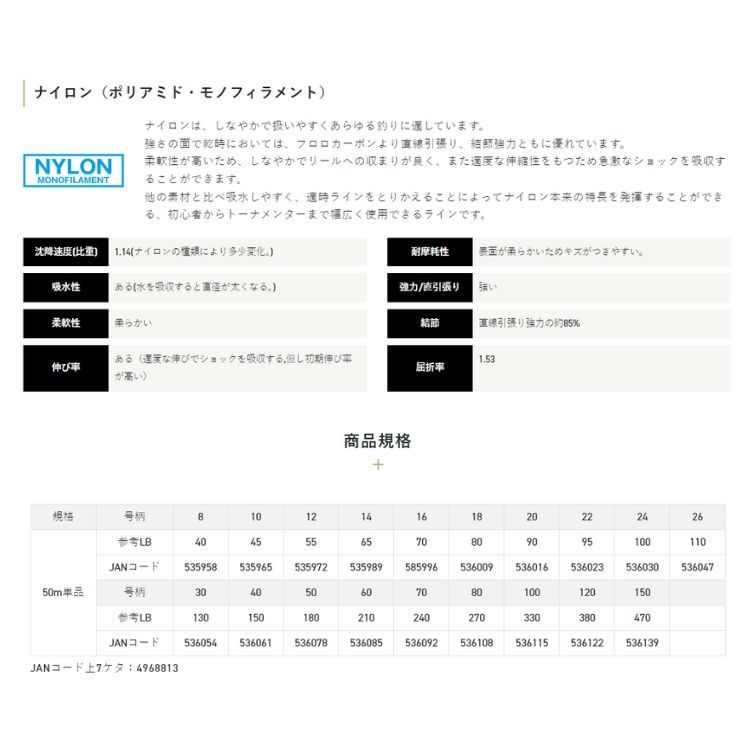 下田漁具＞漁師のフロロ 大カセ 120号 50ｍ フロロカーボンハリス 心地好い