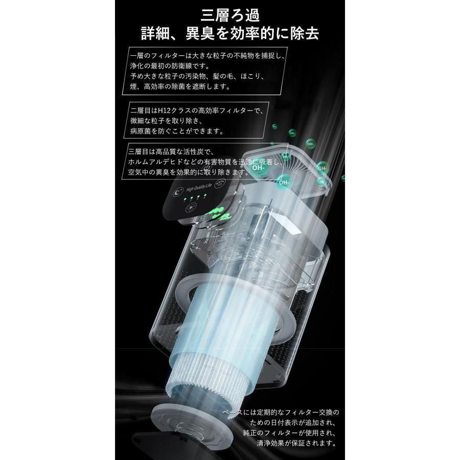空気清浄機 ペット 花粉 40畳対応 強力浄化 4段調整 小型 消臭 除菌 脱臭 操作簡単 USB PM2.5自動検知 HEPAフィルター 家庭用 BRIGHTFACE_UK