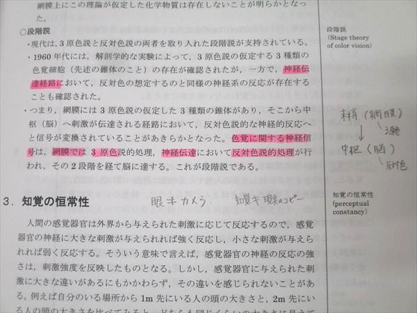 河合塾KALS 大学院入試対策講座 A群 基本講習 心理学概論 テキスト 2022 013m0D 楽天市場】河合塾KALS 大学院入試対策講座 A群 基本講習 心理学