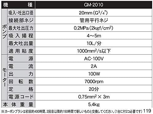 工進(KOSHIN) 高粘度用 オイルポンプ チェンジマスターミニ専用 M型