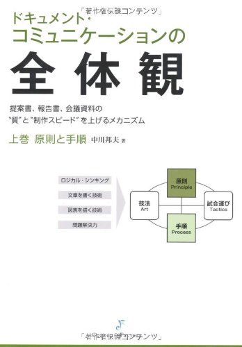 ドキュメント・コミュニケーションの全体観 上巻 原則と手順／中川邦夫