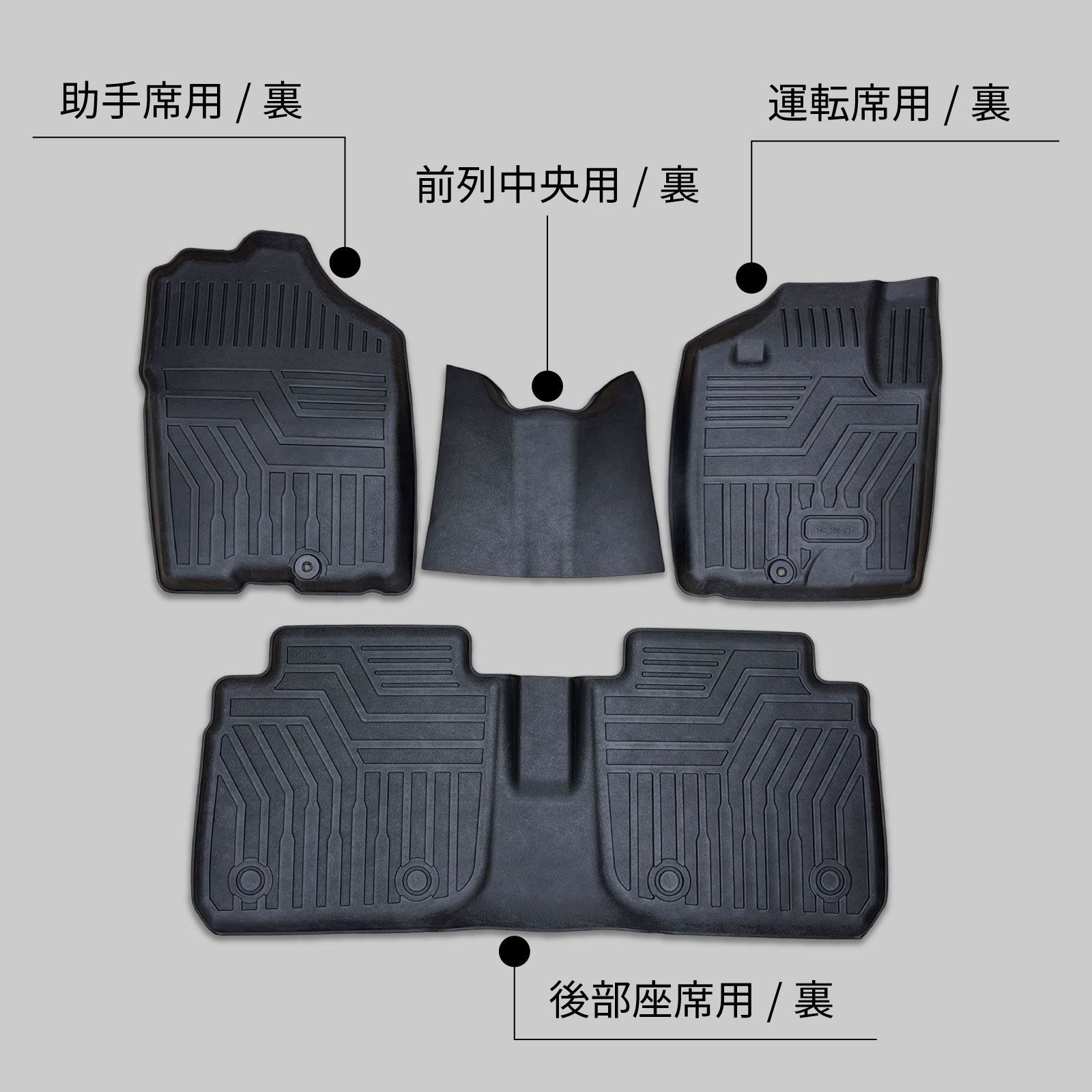 防汚 足元マット