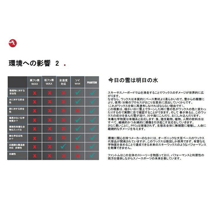 アプリケーションキット 日本語説明書付