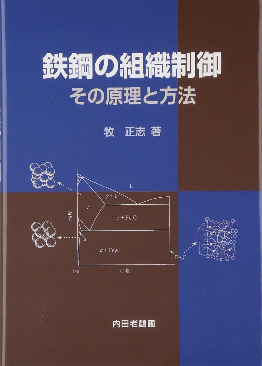 鉄鋼の組織制御: その原理と方法