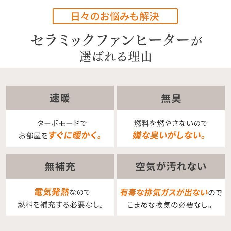 セラミックヒーター