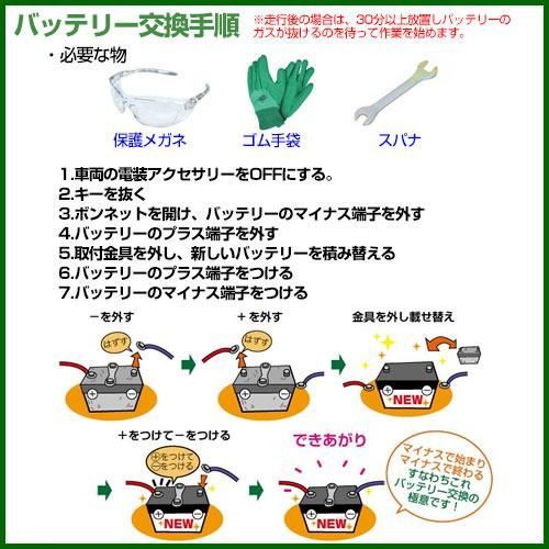 アトラス バッテリー