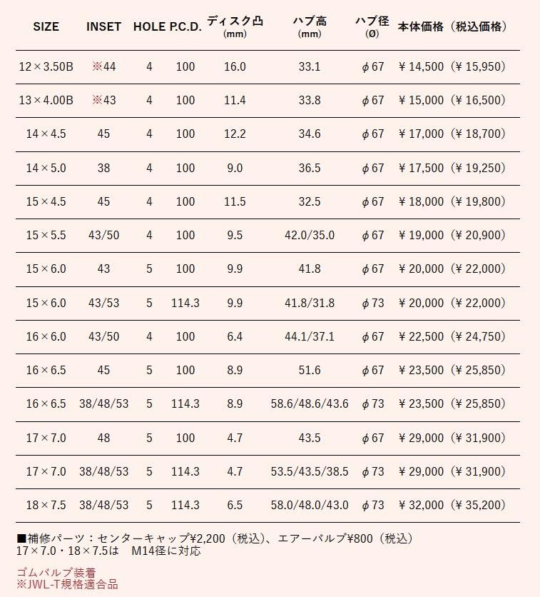 個人宅配送不可