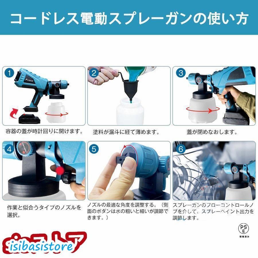 互換製品