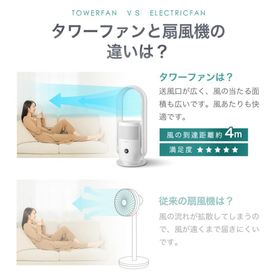 空気清浄