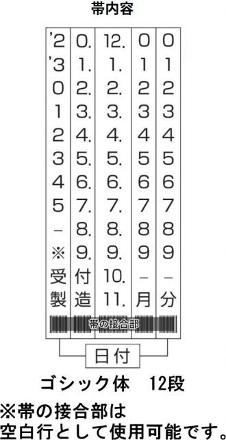 回転印 スタンプ