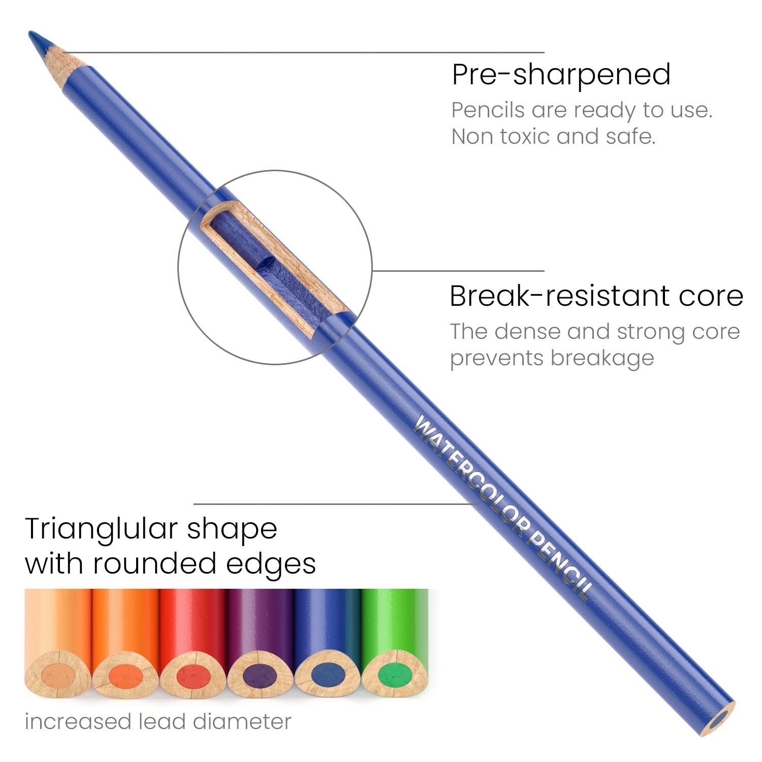 Arteza水彩色鉛筆、48色セット、削り済みの三角形の色鉛筆、ドローイング、スケッチ、ペイント用、お子様から大人まで