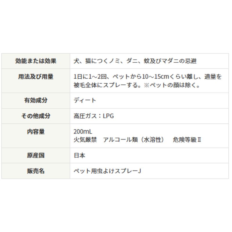 フローラルの香り 200ml×30本セット