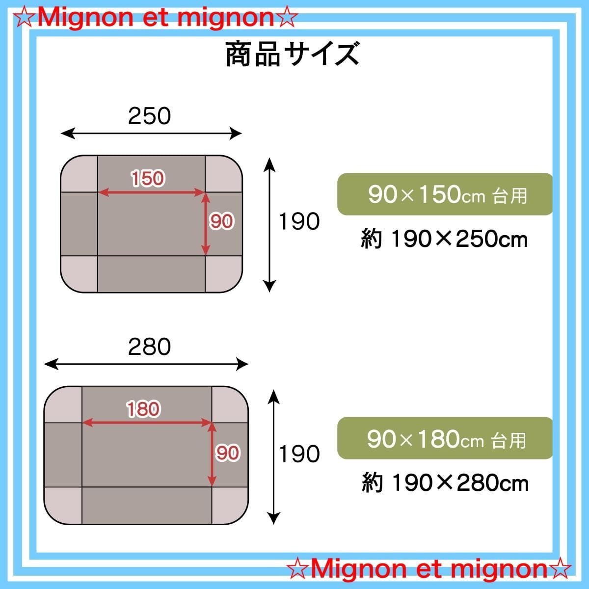コーポレーション 1170280064721
