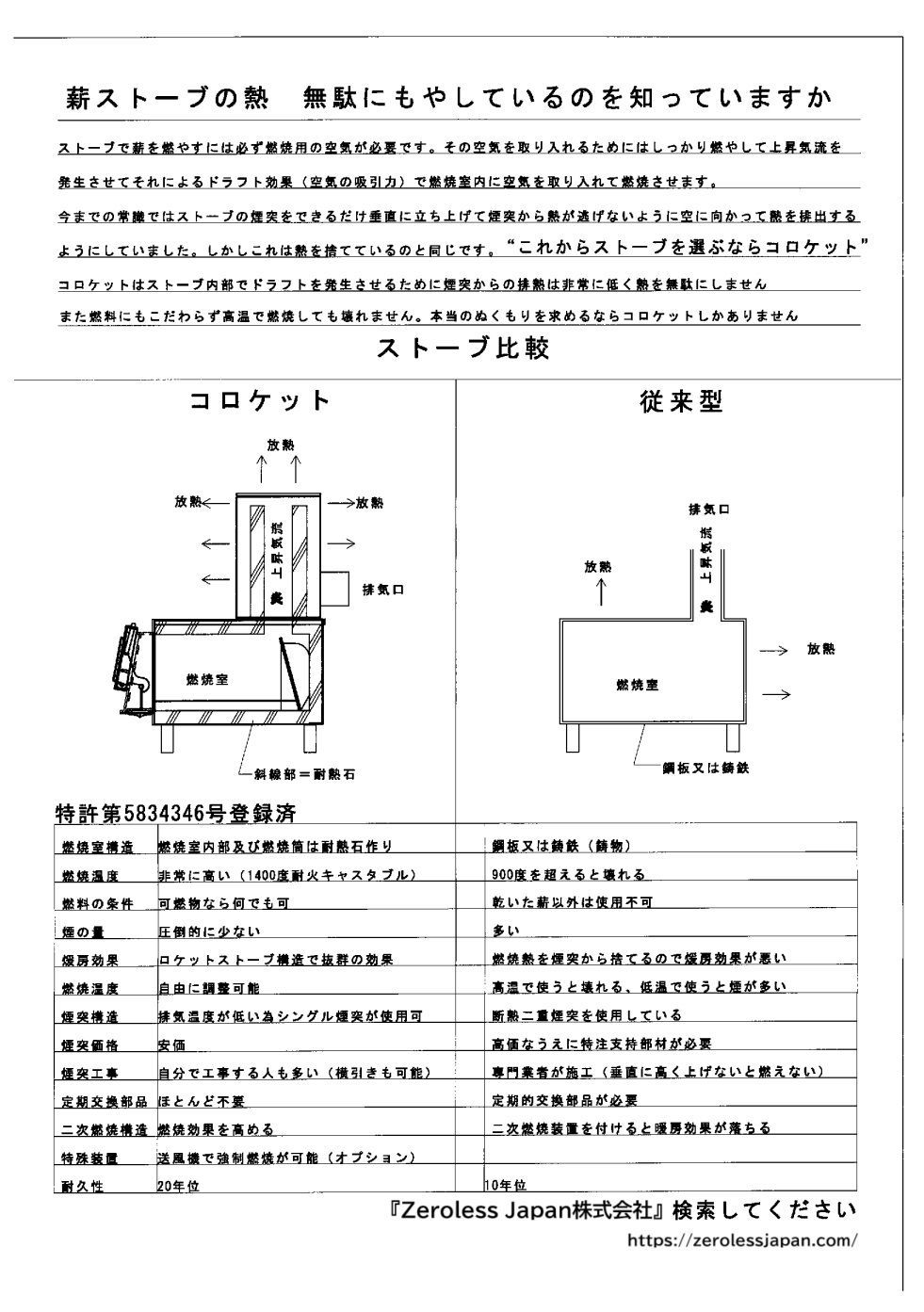 生木や竹を燃やせるロケットストーブ R500（大型） - メルカリ