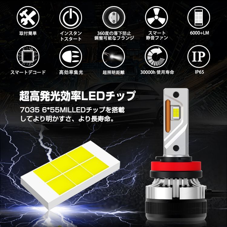 ■PHILIPS LED チップ 車検対応 ミライース ミラココア ムーヴ ムーヴコンテ H4 Hi Lo LEDヘッドライト 12000ルーメン 3000K 6500K 8000K 送料無料ダイハツ LA300S・310S 系 ミライース
