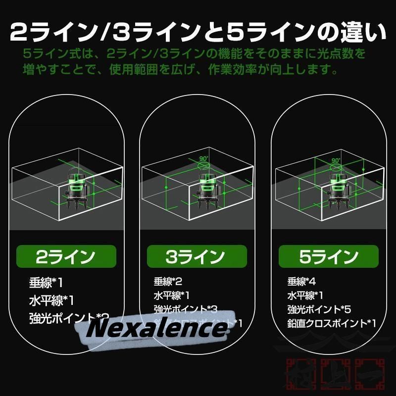 墨出し器 5ライン レーザー墨出し器 水平器 グリーンレーザー バッテリー2本付き 水平 垂直 コンパクト 高輝度 屋内 屋外 建築 防塵 防水 傾斜 自動補正 OLIVEOS_COM_TR