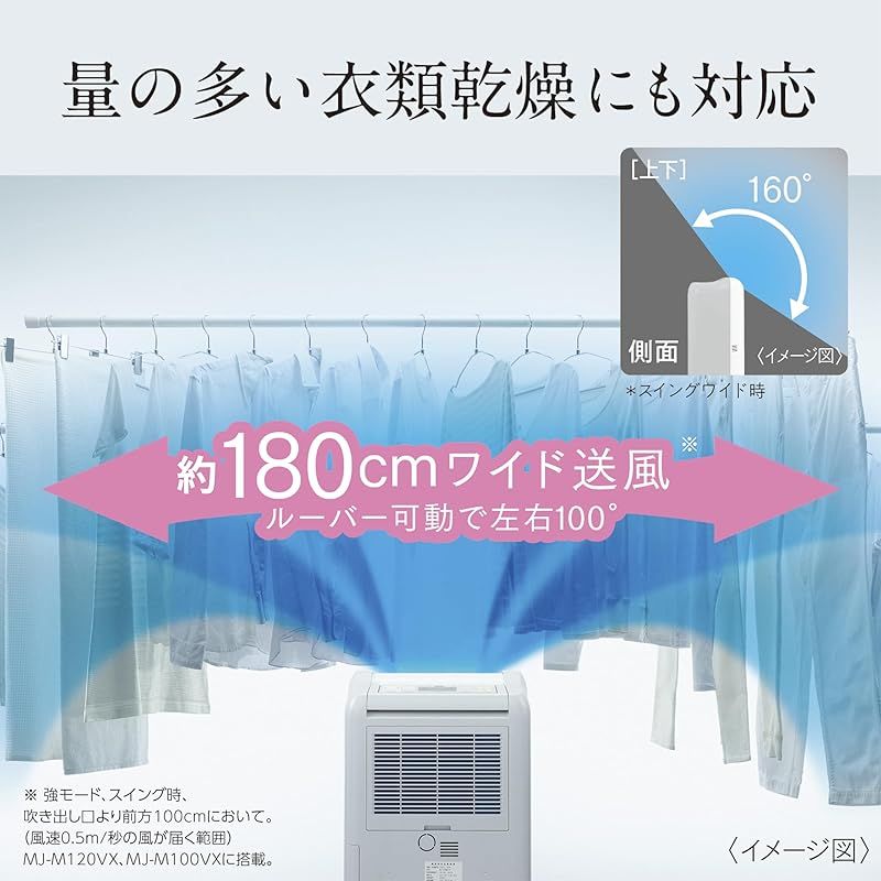 連続排水