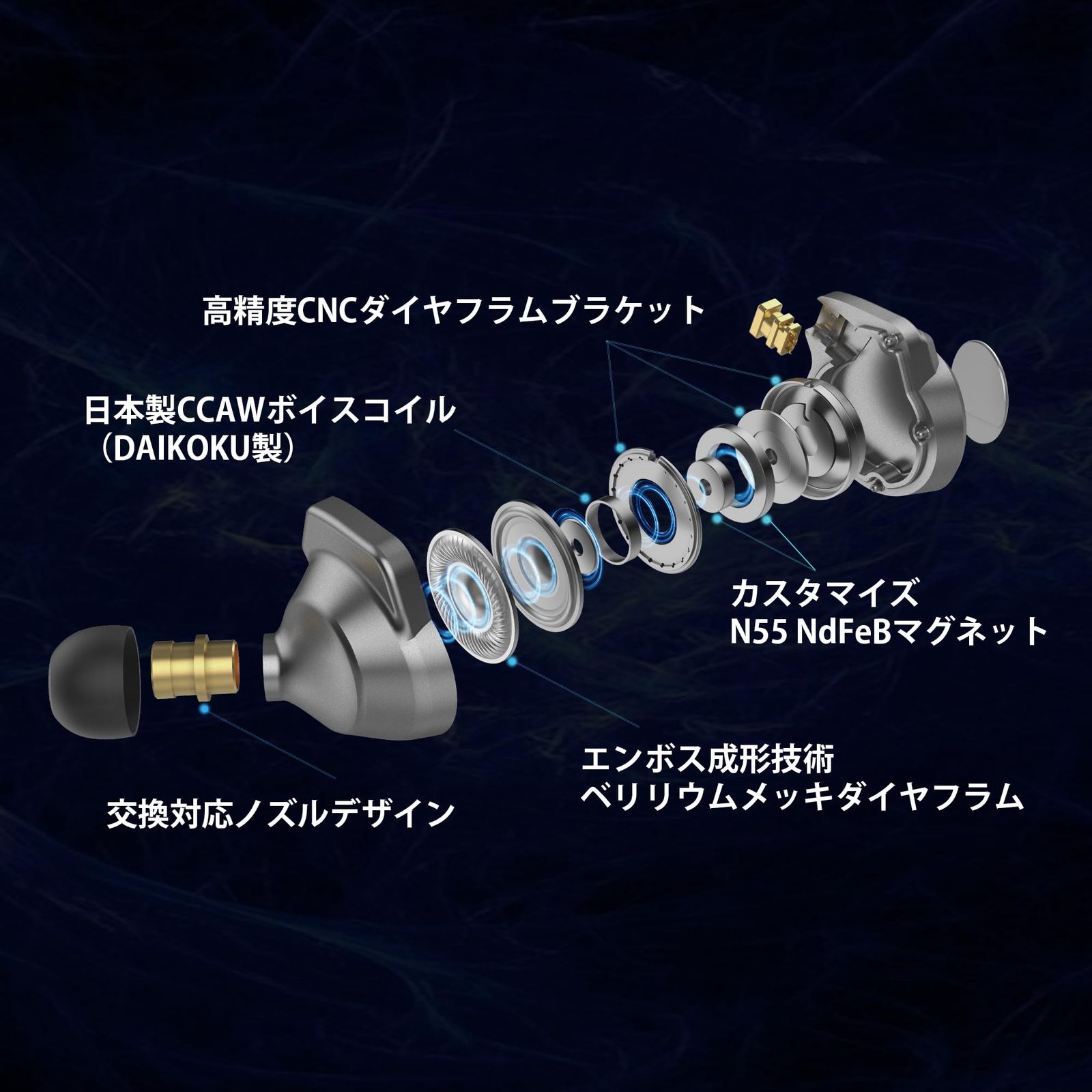iBasso Audio