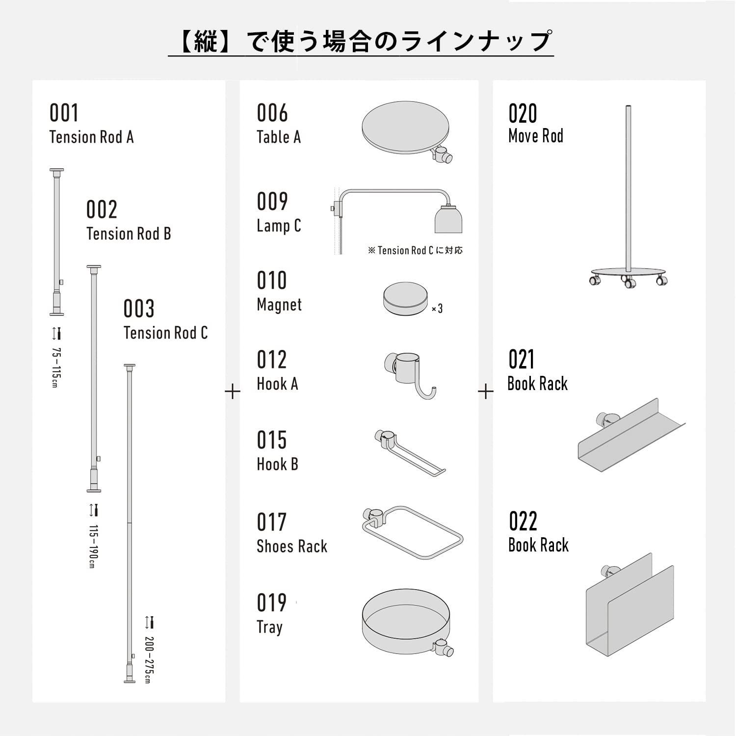 ドローアライン