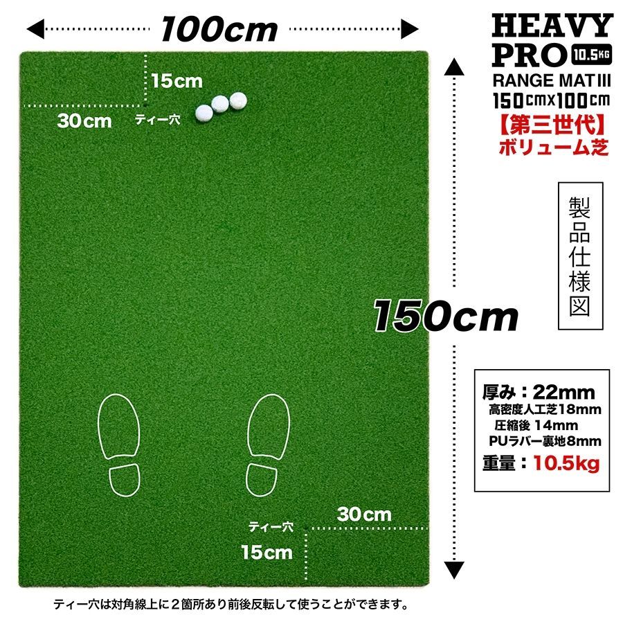 RANGE MAT