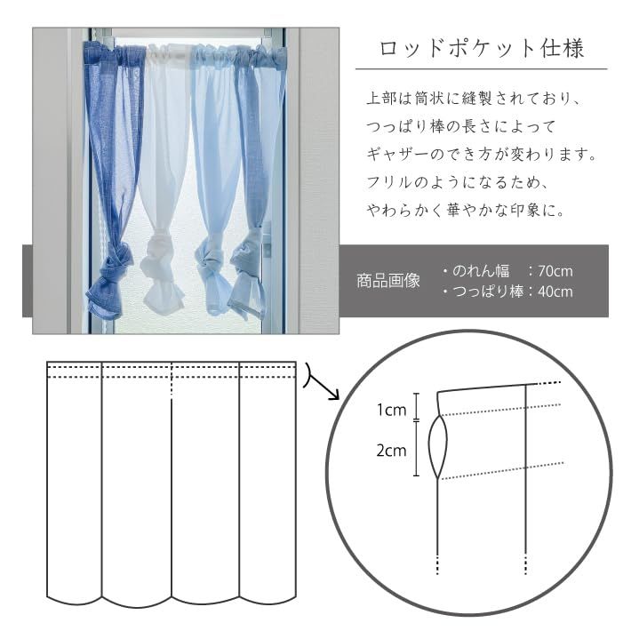 キッチン 子供部屋